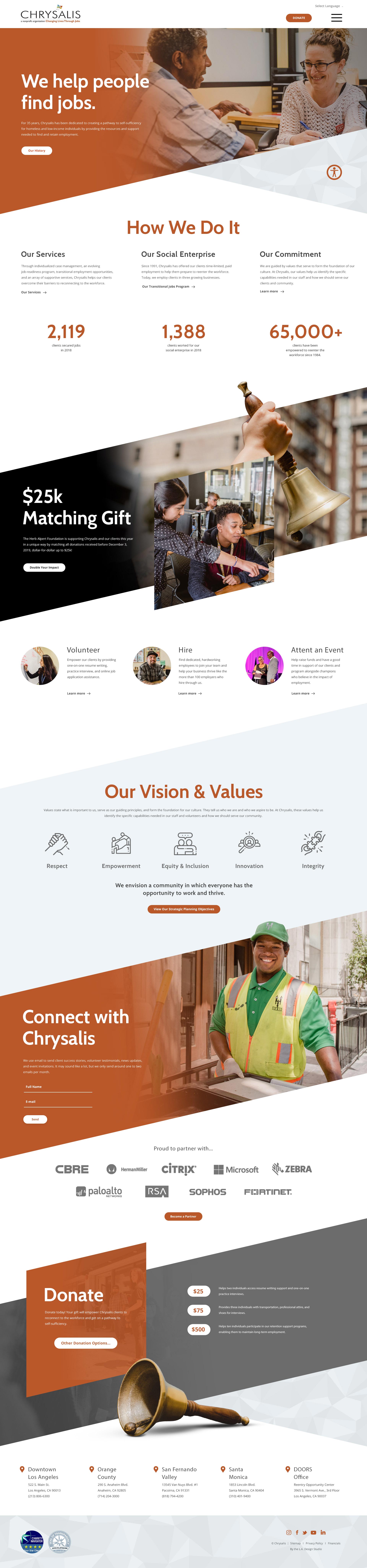 Los Angele Web Design